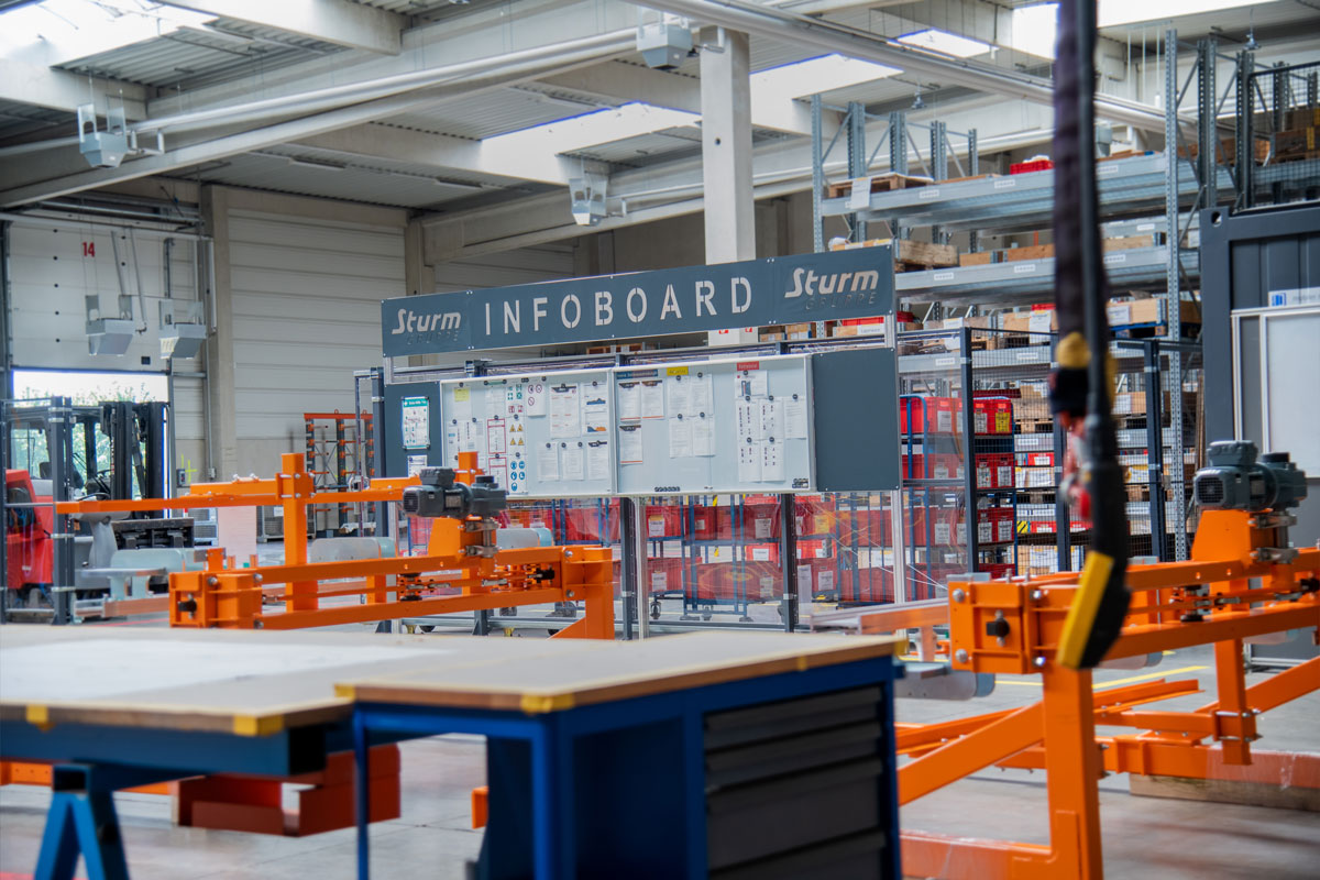 Sturm-Gruppe Standort Straubing